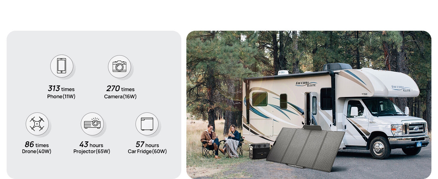 power station for rv