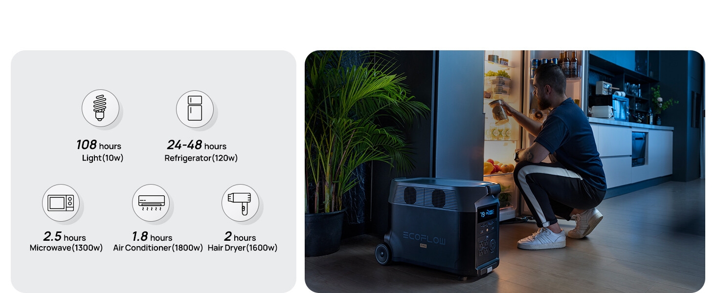 Home Backup