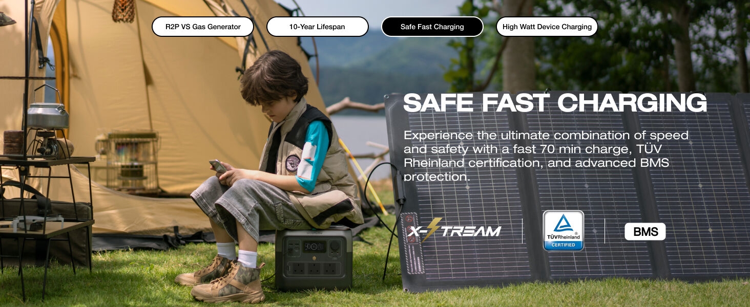 Outdoor camping scene with portable power station. Text overlay highlights 'SAFE FAST CHARGING' feature, mentioning compatibility with solar panels and BMS protection.