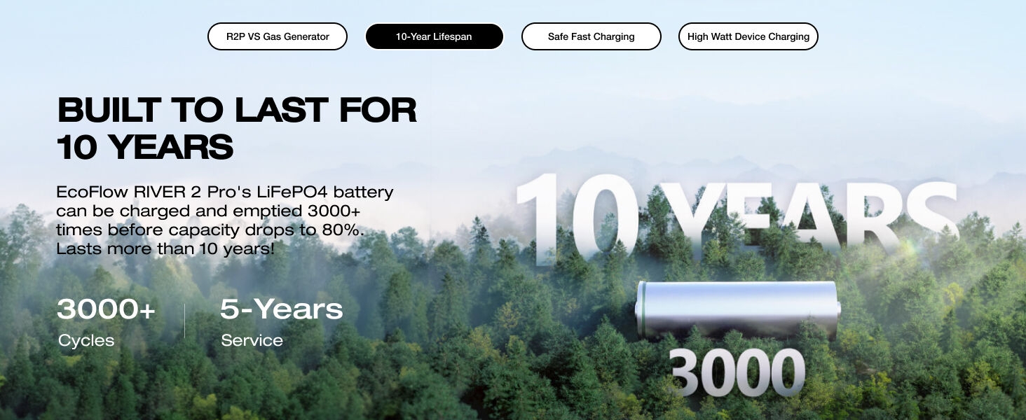 Product infographic highlighting 10-year lifespan, 3000+ cycles, and 5-year service. Forest background with large '10 YEARS' text overlay.