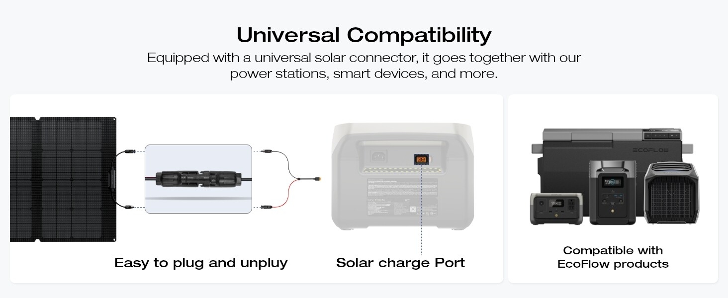 SOLAR PANEL