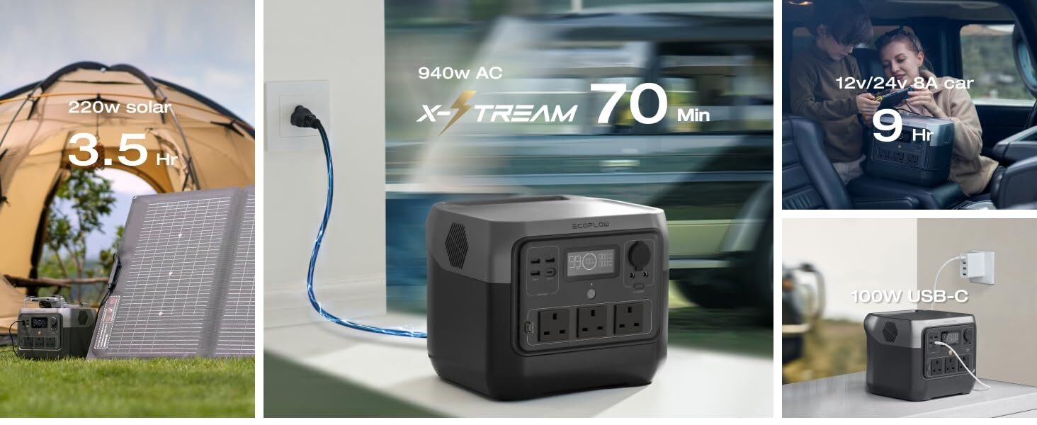 Collage of portable power station images: outdoor camping scene, product display with '940Wh' text, and close-up of device interface showing power levels.