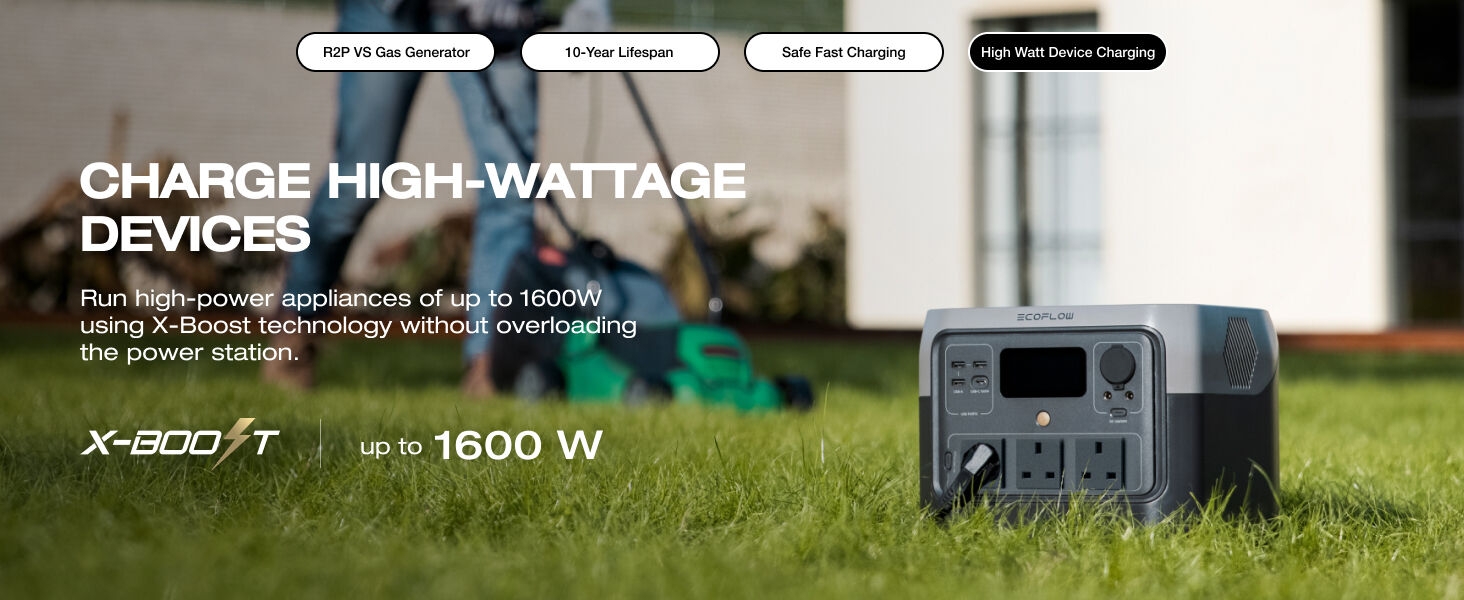 Portable power station on grass, labeled X-300/T with 1600W capacity. Text highlights ability to charge high-wattage devices up to 1800W.