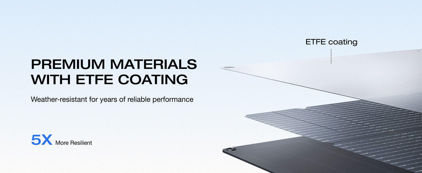 220 Watt Portable Solar Panel,