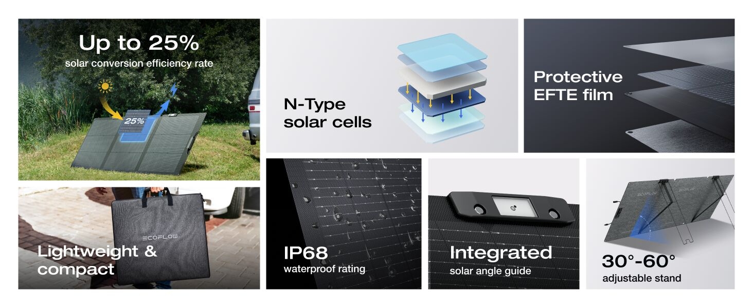 aplus content image
