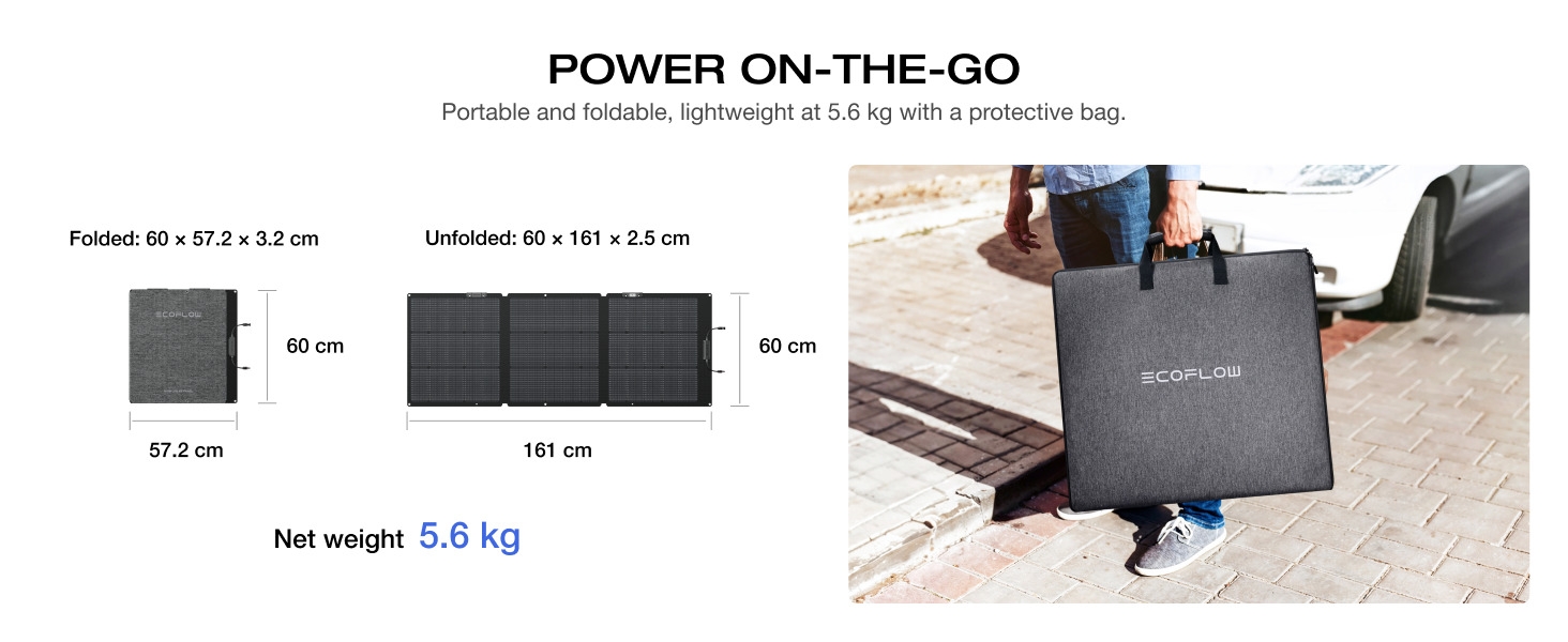 Text reads 'POWER ON-THE-GO'. Series of images showing charging or power-related product specifications and usage demonstrations.