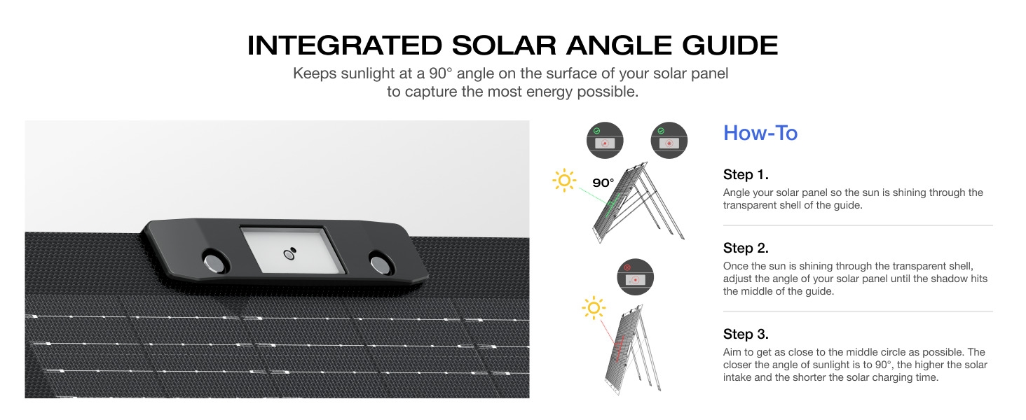 Text reads 'INTEGRATED SOLAR ANGLE GUIDE'. Technical diagram showing car with solar measurements and angle indicators.
