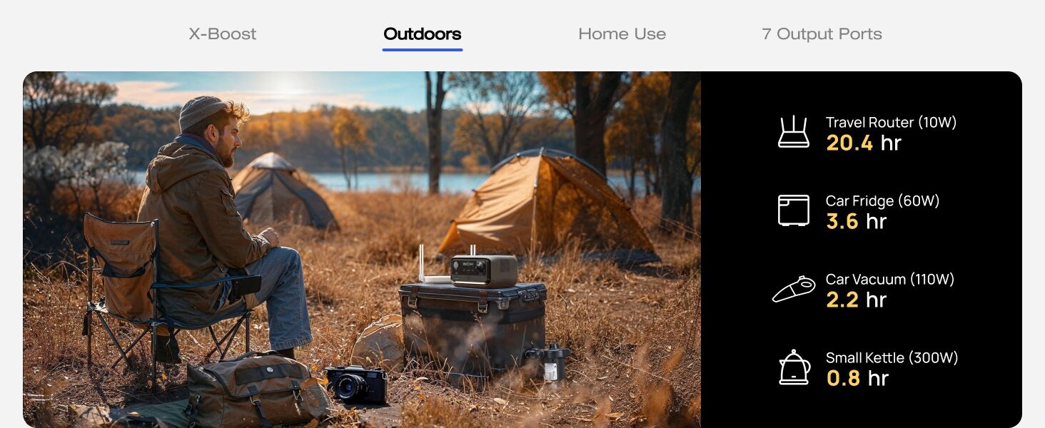 Device interface showing outdoor scene statistics including temperature, humidity, and other environmental data in a dark-themed display.