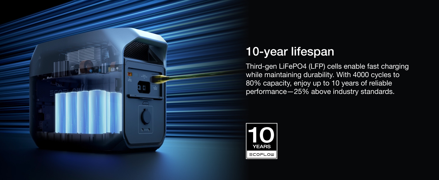 the new product is designed to be used in the production of the product.