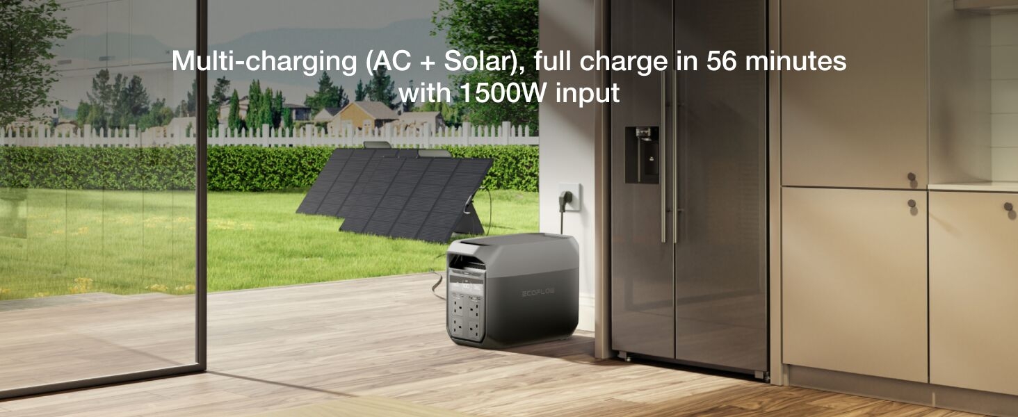 solar power is a powerful energy source for all of your home's energy needs.