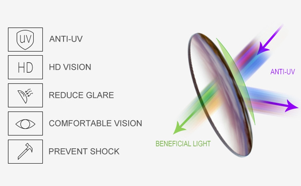 Retro sunglasses men