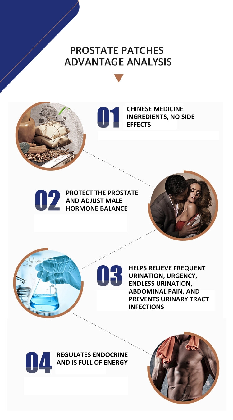 2022 Trending Product Prostate Patch To Solve Disease With Ex-factory Price