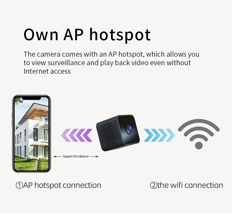 2023 Original Factory HD 1080P X1 Wifi P2P IP Mini Sport Action Camera With IR Night Vision Mini Wifi Camera
