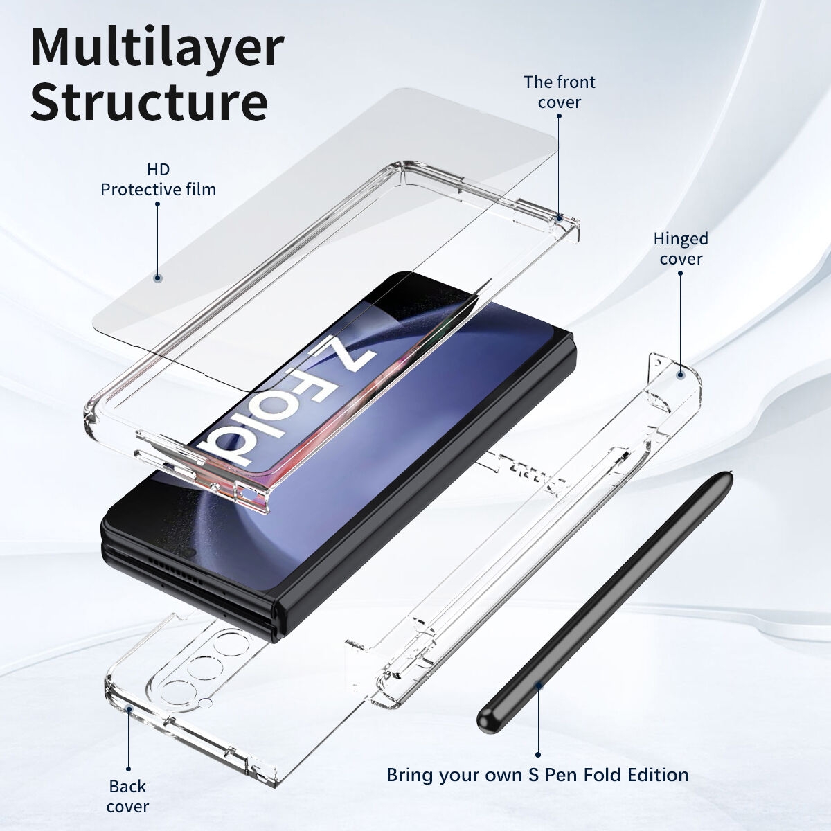 Generic Case For Samsung Galaxy Z Fold 5 Hinge Protection Hard PC Cover