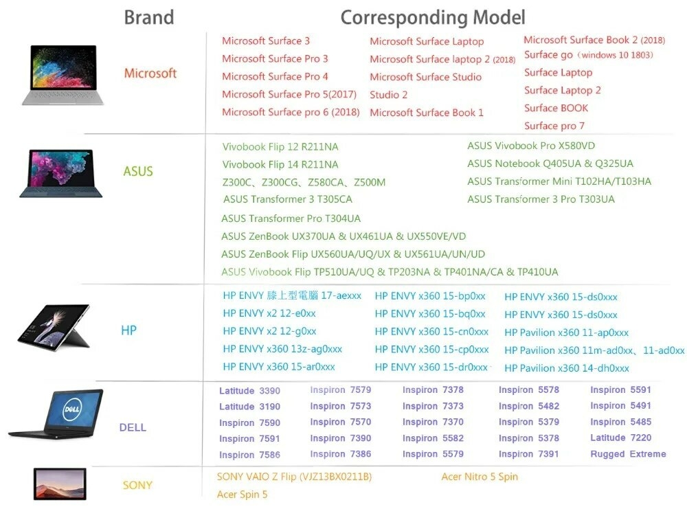 Generic Active Stylus Pen For Microsoft Surface Pro 7 6 Surface Book 3 GO Laptop Studio For HP