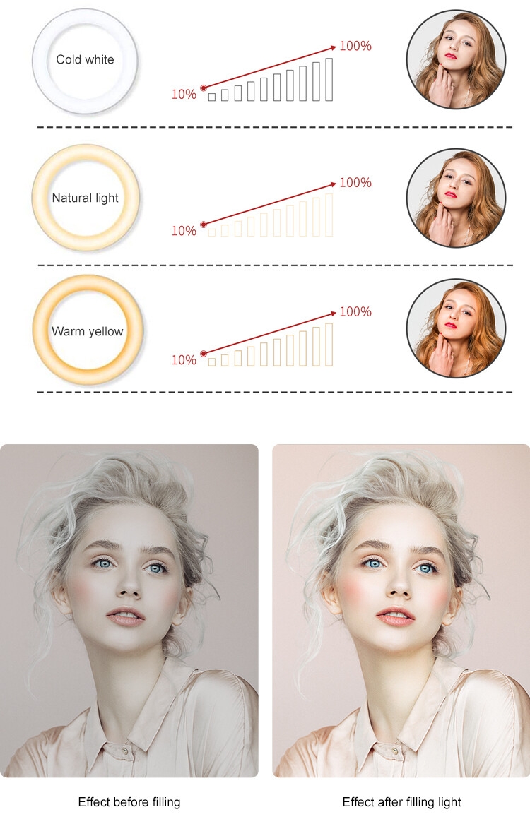 Professional Quality Fill Lamp For Makeup 14Inch 18Inch Ringlight With Remote Control