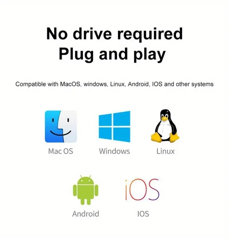 c 型集线器高速 usb 3.0 集线器分线器读卡器 rj45 pd 87w 多端口带 sd tf 端口适用于 macbook 电脑配件详情 0