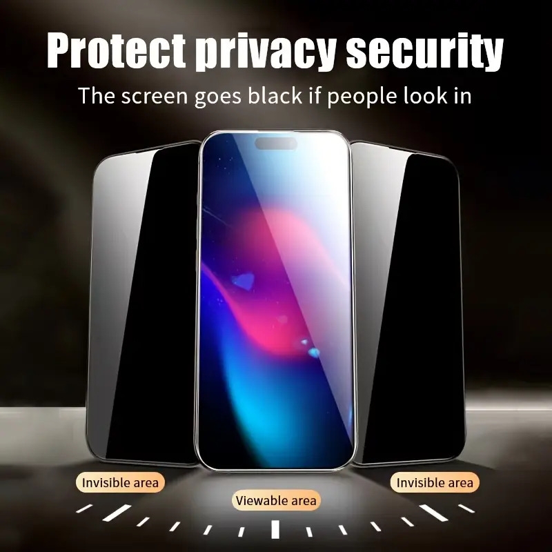 3pcs screen protector protective film for iphone 16 16     pro max   pro privacy tempered glass smartphone 15 plus 15 pro max 14 14 plus 14 pro 14 pro max 13 13 mini 13 pro 13 pro max 12 12 mini 12 pro 12 pro max 11 11     max Product details 0