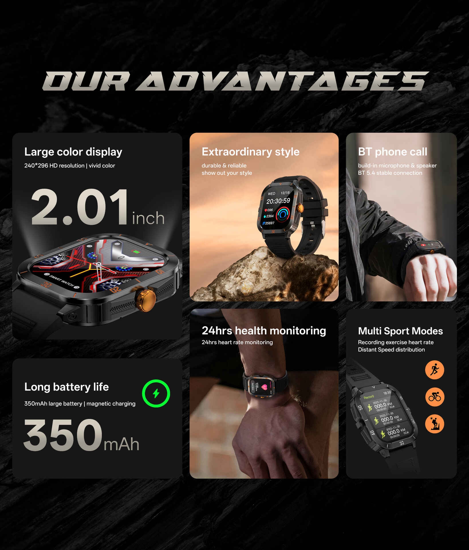 Huaqiangbei QX11 Men's K71 Smart Watch Waterproof Outdoor Sports for Bluetooth Watch Heart Rate Monitor Multi-Functional Square