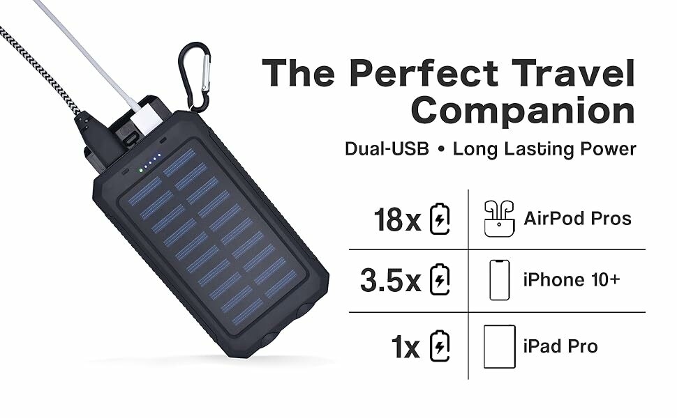 The perfect travel companion the Powerbank has dual usb connection and long lasting portable battery