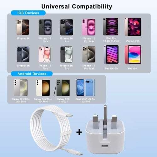 35w Fast Charger Adapter With Usb-c To Usb-c Cable For Latest Iphones - 15 And Above