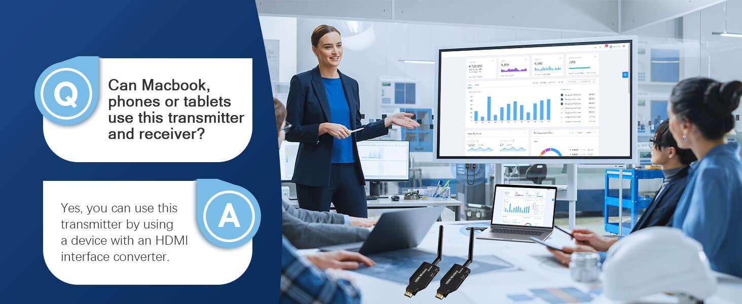Wireless HDMI Transmitter and Receiver,1080P Wireless HDMI Extender Kit, Plug and Play