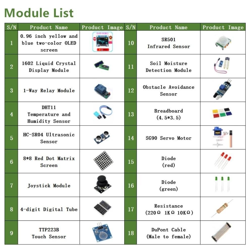 https://ng.jumia.is/cms/external/pet/GE779EA74Y0LZNAFAMZ/7b06dbab8545637acc9a40ecdc6e82a4.jpg