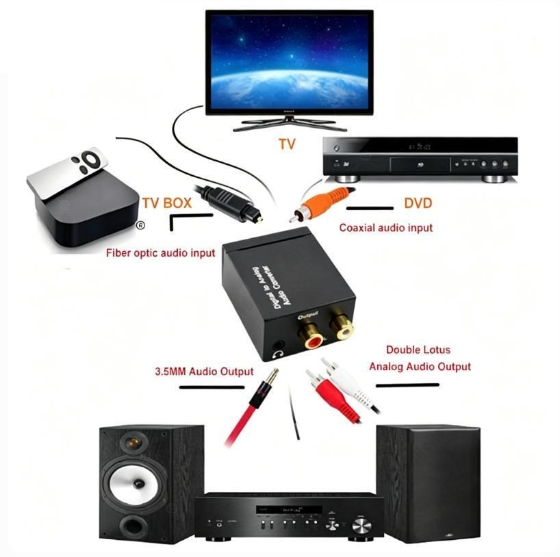 https://ng.jumia.is/cms/external/pet/GE779EA76MV4BNAFAMZ/b7eaab05e41b08e969e96694b0a782af.jpg