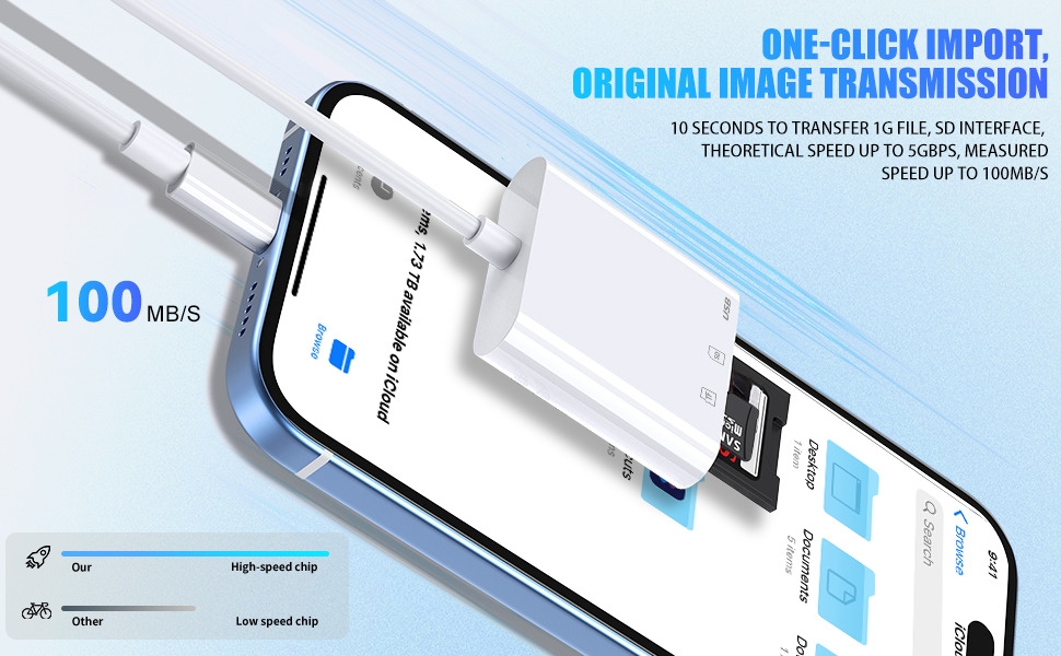 USB C SD Card Reader,USB C for iPhone 15 16/iPad/Mac/Laptop