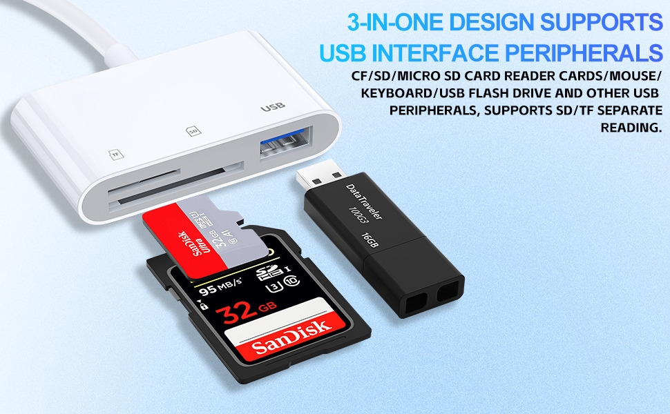 USB C SD Card Reader,USB C for iPhone 15 16/iPad/Mac/Laptop
