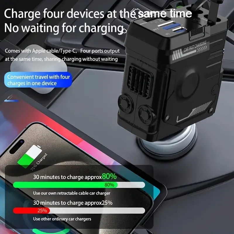 4 合 1 120w 可伸缩快速充电汽车充电器,pd 3.0 type-c 手机充电器,适用于 iphone、xiaomi、huawei、samsung 智能手机,短路保护,过热保护,过压保护,过充保护 2