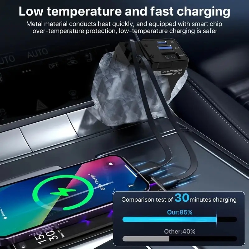 4 合 1 120w 可伸缩快速充电汽车充电器,pd 3.0 type-c 手机充电器,适用于 iphone、xiaomi、huawei、samsung 智能手机,短路保护,过热保护,过压保护,过充保护 3
