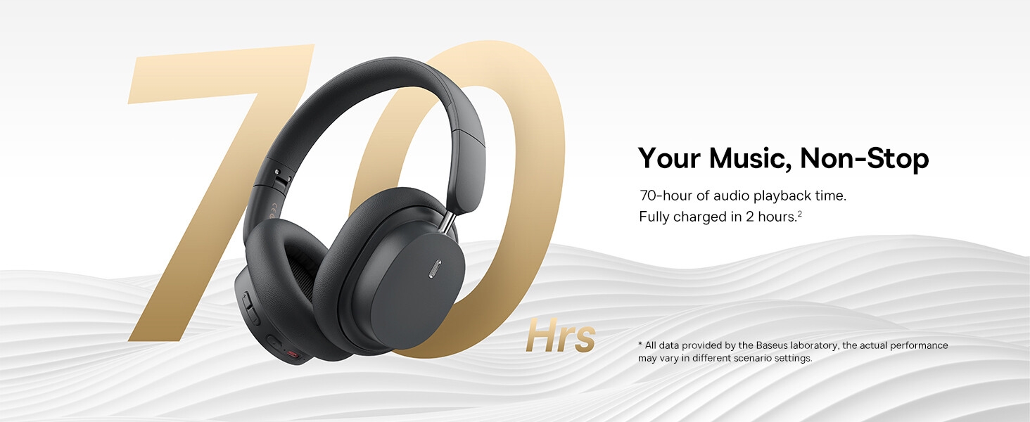 BASEUS Bowie D05 Wireless Bluetooth Headset Foldable HiFi Stereo Music Headphone