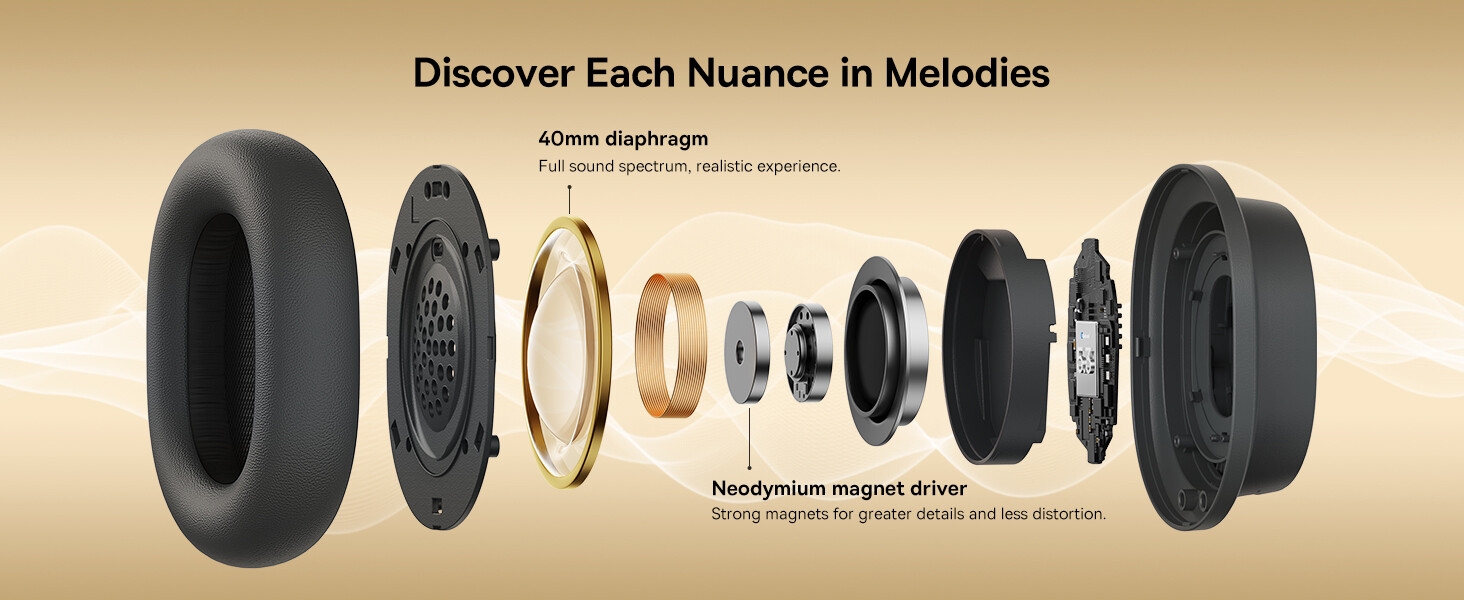 BASEUS Bowie D05 Wireless Bluetooth Headset Foldable HiFi Stereo Music Headphone