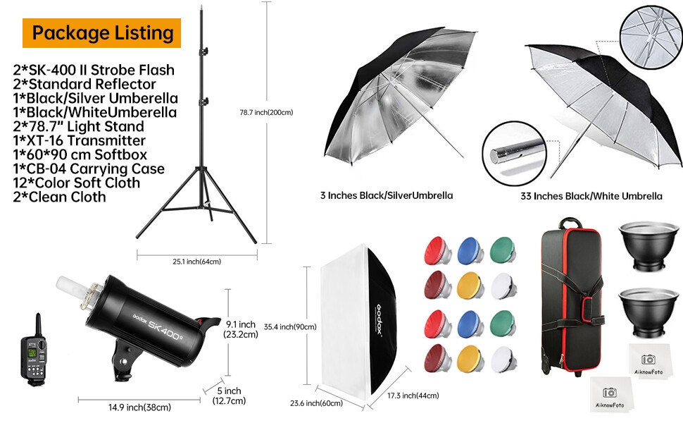 package list