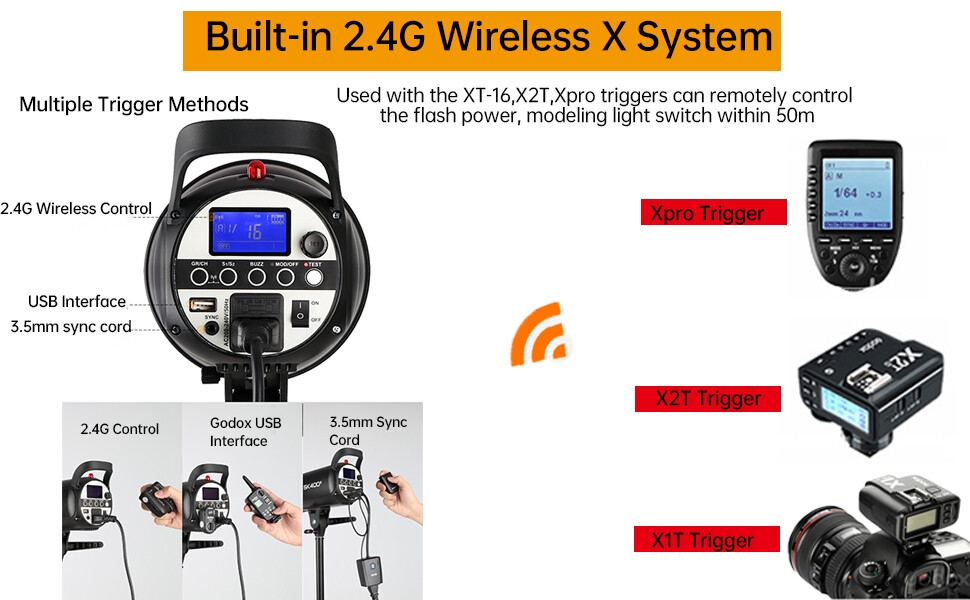 built-in 2.4G wireless System