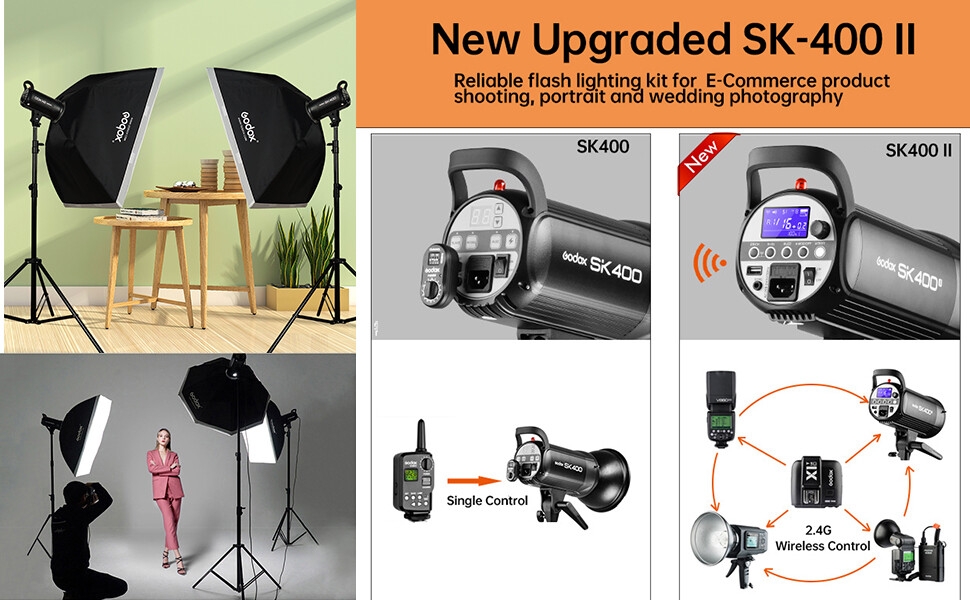 New upgraded SK400II
