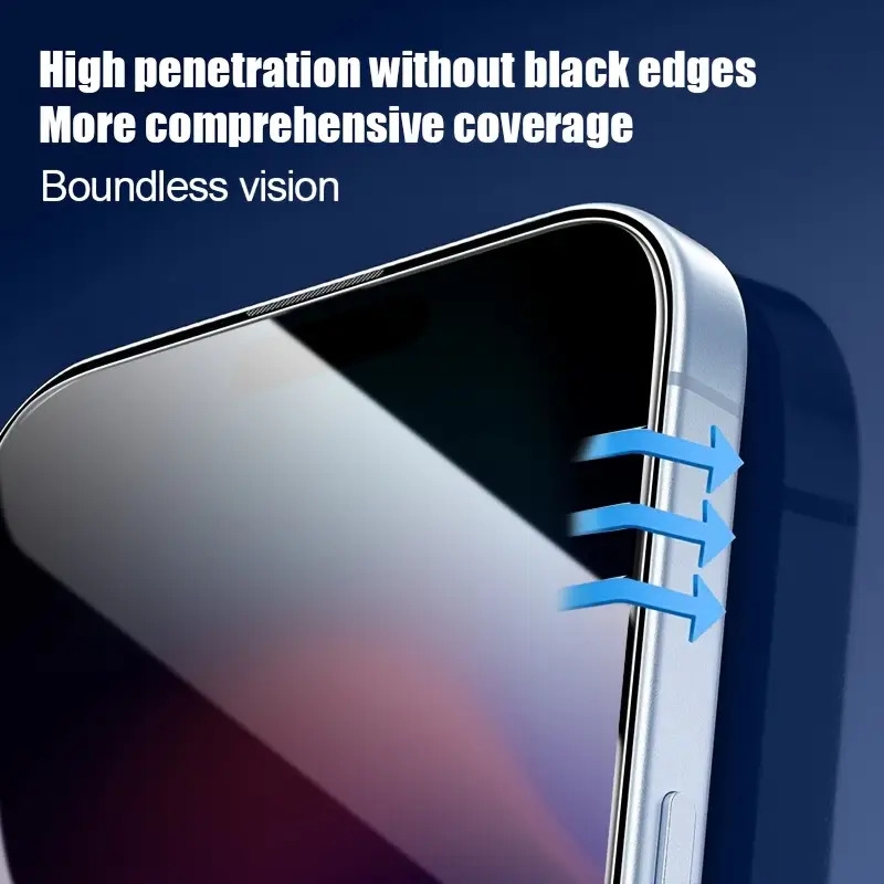 3pcs screen protector protective film for iphone 16 16     pro max   pro privacy tempered glass smartphone 15 plus 15 pro max 14 14 plus 14 pro 14 pro max 13 13 mini 13 pro 13 pro max 12 12 mini 12 pro 12 pro max 11 11     max Product details 2