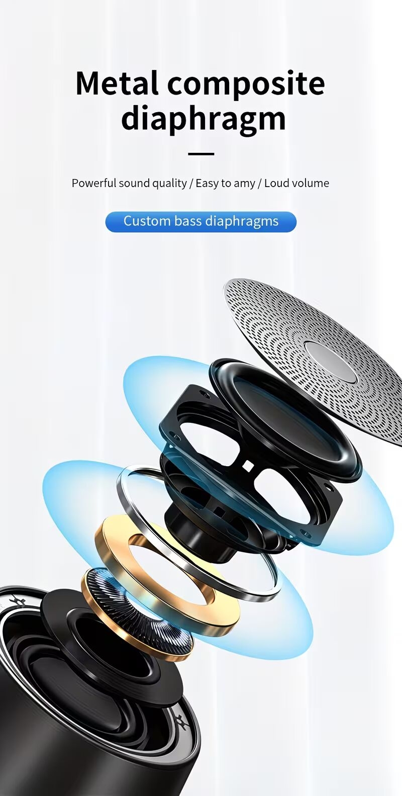 k3 pro full range speaker with rich hifi surround sound lightweight and portable tws hands free calling long diaphragm wireless bluetooth speaker Product details 0
