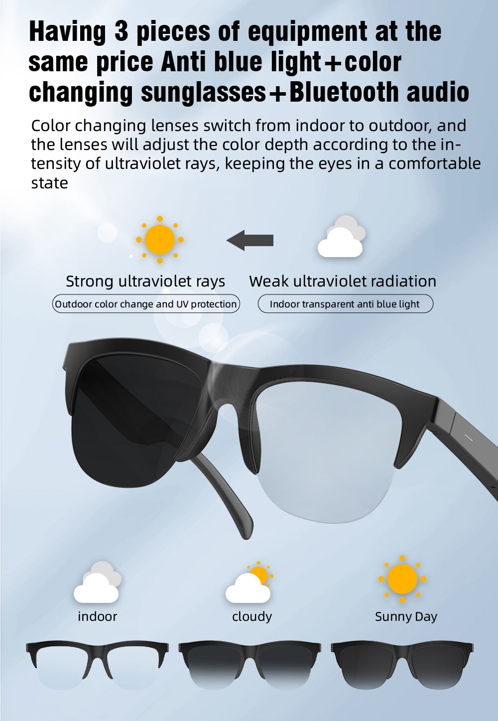 智能眼镜详情页 (3).jpg