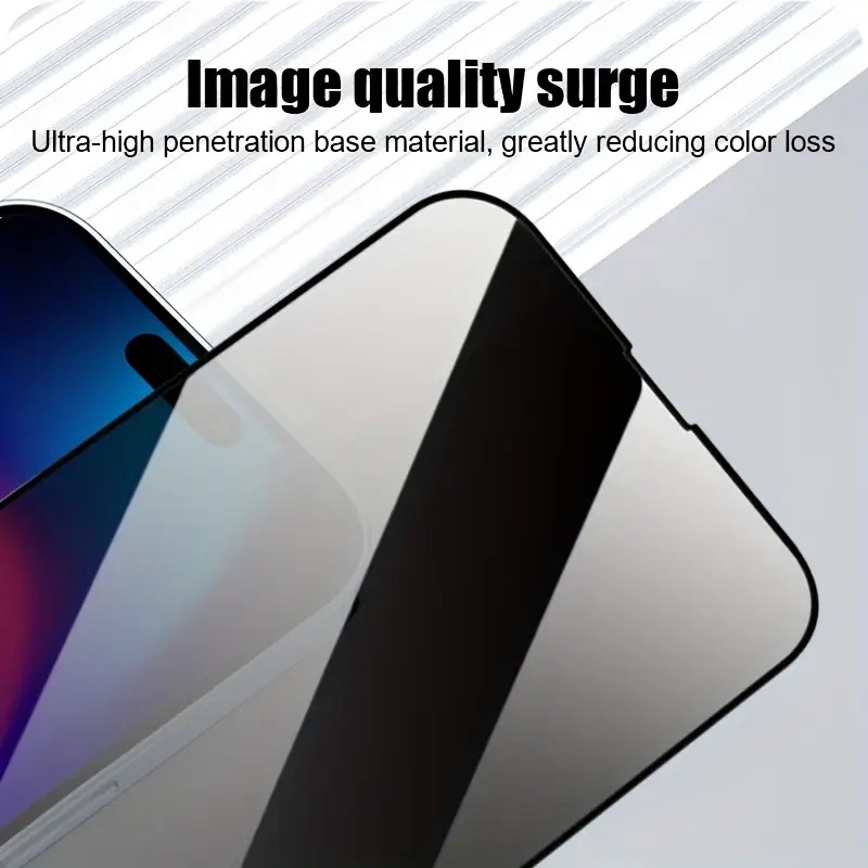 3pcs screen protector protective film for iphone 16 16     pro max   pro privacy tempered glass smartphone 15 plus 15 pro max 14 14 plus 14 pro 14 pro max 13 13 mini 13 pro 13 pro max 12 12 mini 12 pro 12 pro max 11 11     max Product details 3
