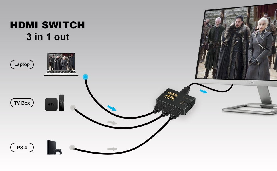 hdmi switch 3 in 1 out