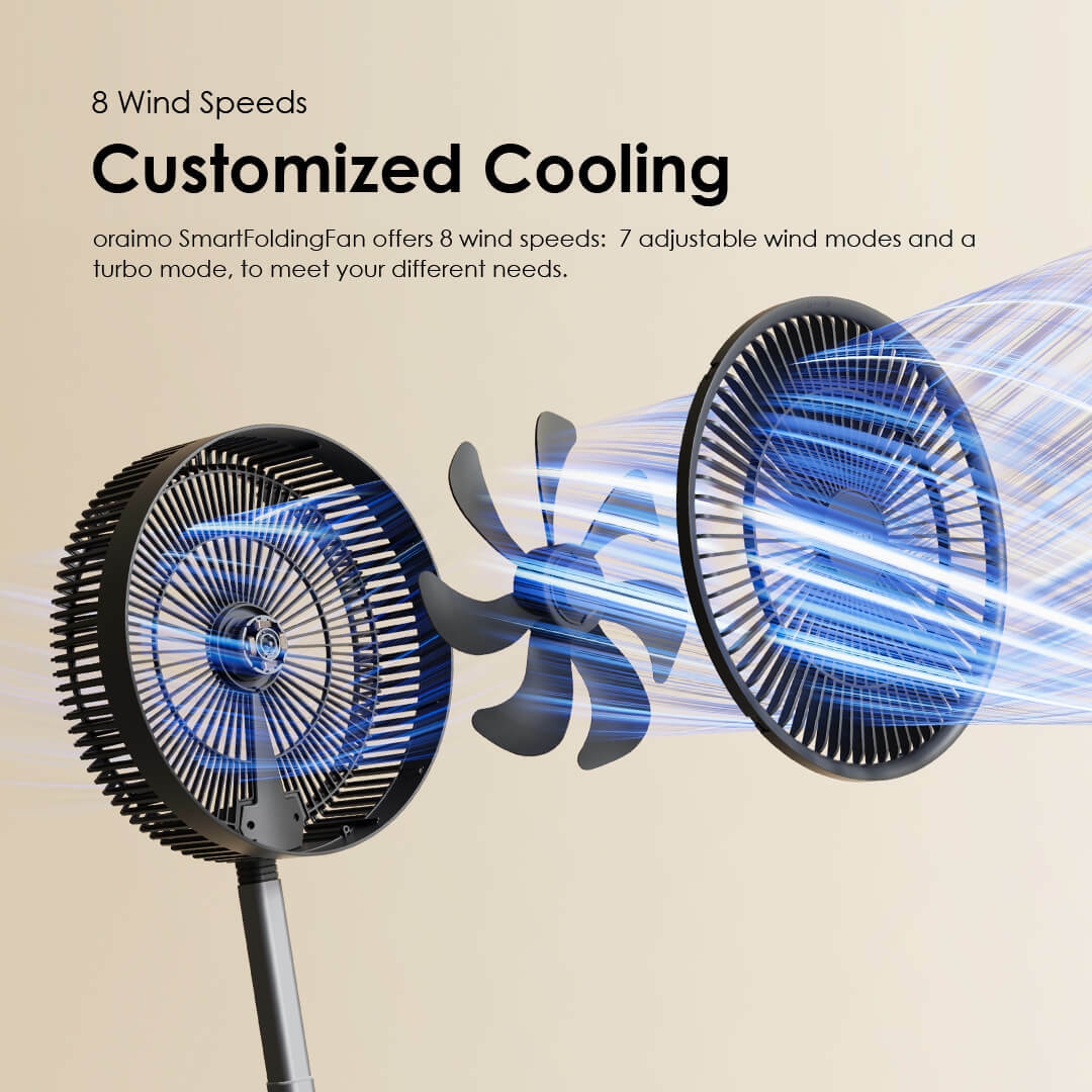 SmartFoldingFan OPH-501A 8 wind speed