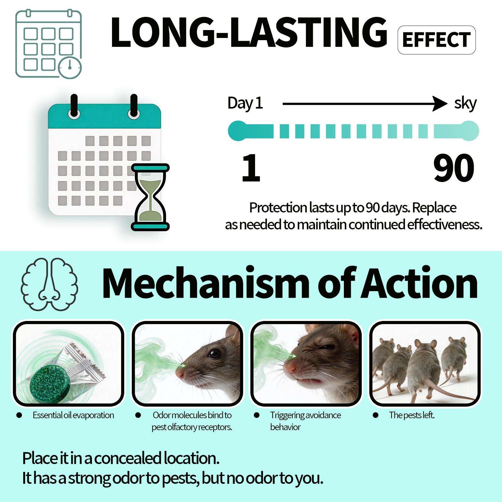 12-Pack Rodent Repellent Balls for Home Kitchen Effective Pest Control Solution