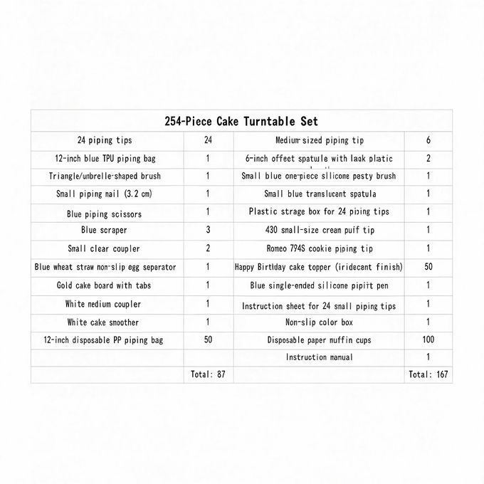 Generic 252PCS Ensemble de plateau tournant pour gâteaux, douilles et outils de décoration de gâteaux, ustensiles de pâtisserie - image 8