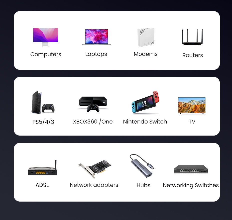 Generic UGREEN Cable Cat6 Gigabit High Speed 1000Mbps