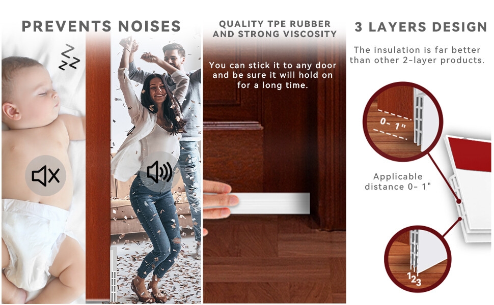 Soundproof Door Seal