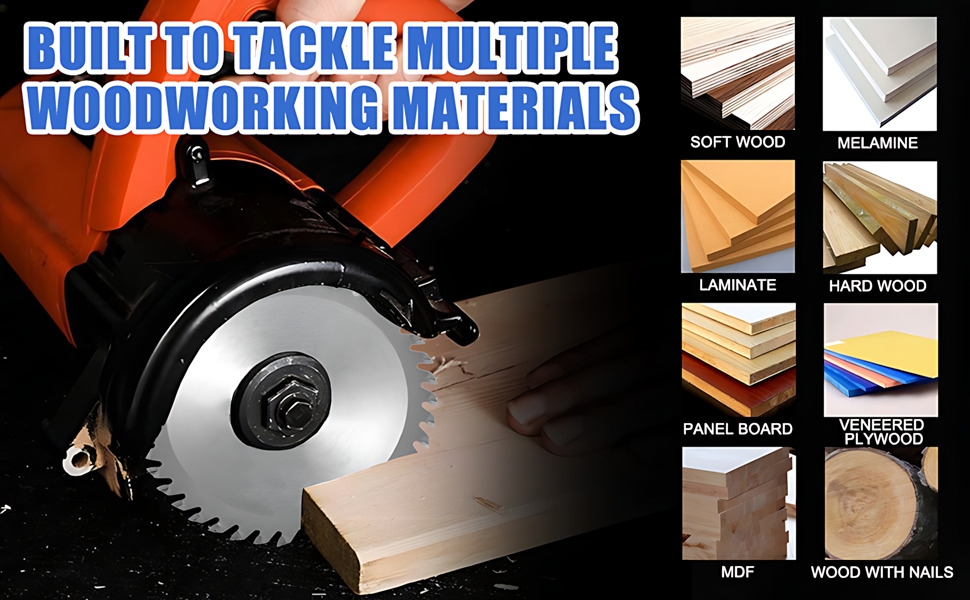 Text reads 'BUILT TO TACKLE MULTIPLE WOOD FORMING MATERIALS'. Circular saw blade diagram showing compatibility with soft wood, hardwood, plywood, particle board, and other materials.