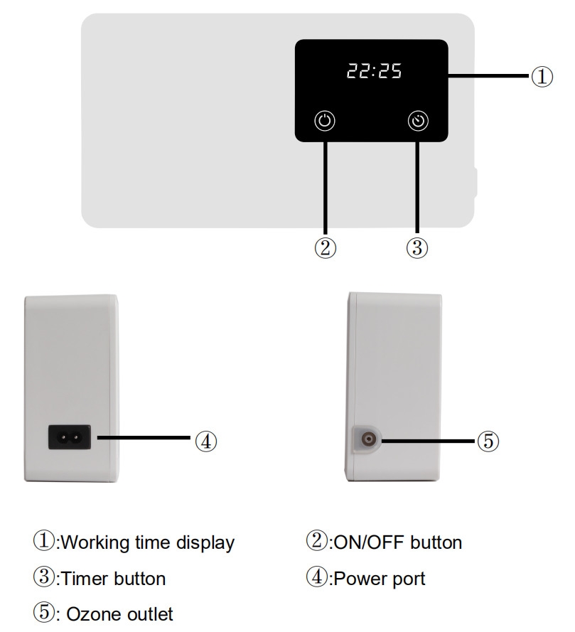 OZ-1 500mg/h Generator Ozone Machine Ozonator Sterilizer for Vegetable Washers