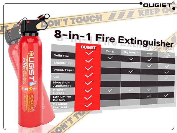 fire extinguisher